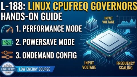 L- 188 Linux CPUFreq Governors Hands-On Guide, free linux drivers course, learn linux device drivers, linux driver development tutorial, free linux kernel programming, linux device driver training, open source driver development, write linux device drivers, linux kernel driver course, free embedded linux drivers, linux driver tutorial pdf
