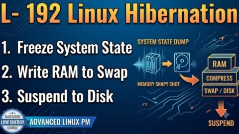 L- 192 Linux Hibernation Driver PM Guide, free linux drivers course, learn linux device drivers, linux driver development tutorial, free linux kernel programming, linux device driver training, open source driver development, write linux device drivers, linux kernel driver course, free embedded linux drivers, linux driver tutorial pdf