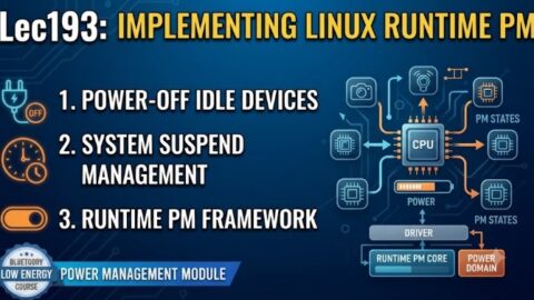 L- 193 Implementing Linux Runtime PM, free linux drivers course, learn linux device drivers, linux driver development tutorial, free linux kernel programming, linux device driver training, open source driver development, write linux device drivers, linux kernel driver course, free embedded linux drivers, linux driver tutorial pdf
