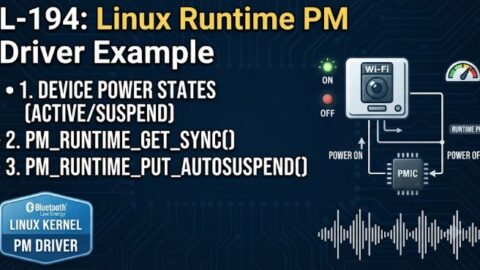 L- 194 Linux Runtime PM Driver Example, free linux drivers course, learn linux device drivers, linux driver development tutorial, free linux kernel programming, linux device driver training, open source driver development, write linux device drivers, linux kernel driver course, free embedded linux drivers, linux driver tutorial pdf