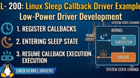 L- 200 Linux Sleep Callback Driver Example, free linux drivers course, learn linux device drivers, linux driver development tutorial, free linux kernel programming, linux device driver training, open source driver development, write linux device drivers, linux kernel driver course, free embedded linux drivers, linux driver tutorial pdf