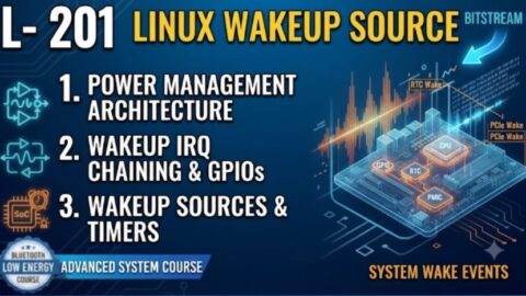 L- 201 Linux Wakeup Source Fundamentals, free linux drivers course, learn linux device drivers, linux driver development tutorial, free linux kernel programming, linux device driver training, open source driver development, write linux device drivers, linux kernel driver course, free embedded linux drivers, linux driver tutorial pdf