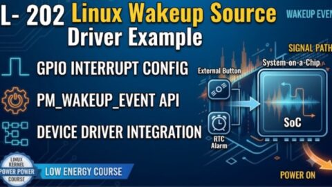L- 202 Linux Wakeup Source Driver Example, free linux drivers course, learn linux device drivers, linux driver development tutorial, free linux kernel programming, linux device driver training, open source driver development, write linux device drivers, linux kernel driver course, free embedded linux drivers, linux driver tutorial pdf
