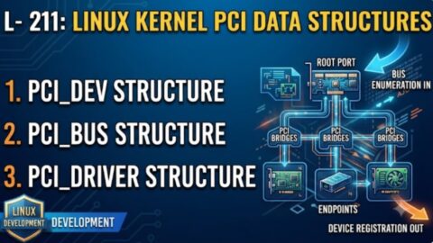 L- 211 Linux Kernel PCI Data Structures, free linux drivers course, learn linux device drivers, linux driver development tutorial, free linux kernel programming, linux device driver training, open source driver development, write linux device drivers, linux kernel driver course, free embedded linux drivers, linux driver tutorial pdf