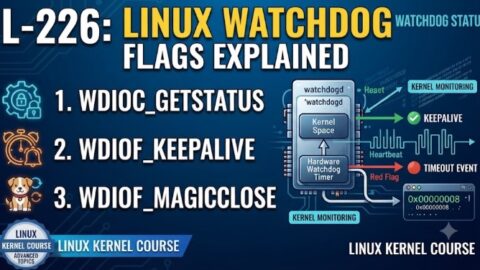 L- 226 Linux Watchdog Flags Explained, free linux drivers course, learn linux device drivers, linux driver development tutorial, free linux kernel programming, linux device driver training, open source driver development, write linux device drivers, linux kernel driver course, free embedded linux drivers, linux driver tutorial pdf