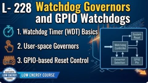 L- 228 Watchdog Governors and GPIO Watchdogs, free linux drivers course, learn linux device drivers, linux driver development tutorial, free linux kernel programming, linux device driver training, open source driver development, write linux device drivers, linux kernel driver course, free embedded linux drivers, linux driver tutorial pdf