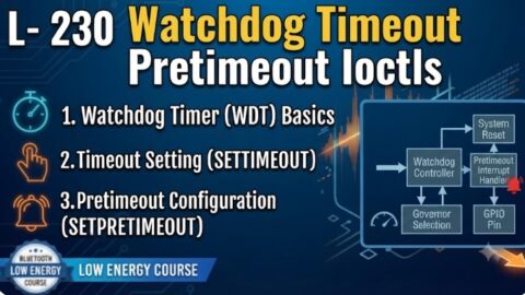 L- 230 Watchdog Timeout Pretimeout Ioctls, free linux drivers course, learn linux device drivers, linux driver development tutorial, free linux kernel programming, linux device driver training, open source driver development, write linux device drivers, linux kernel driver course, free embedded linux drivers, linux driver tutorial pdf