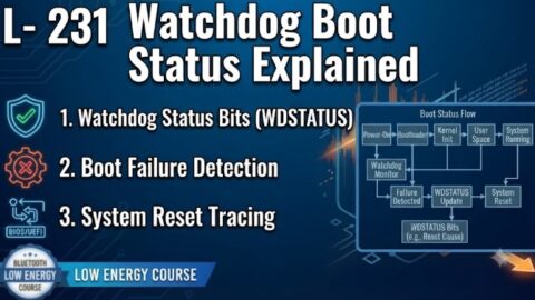 L- 231 Watchdog Boot Status Explained, free linux drivers course, learn linux device drivers, linux driver development tutorial, free linux kernel programming, linux device driver training, open source driver development, write linux device drivers, linux kernel driver course, free embedded linux drivers, linux driver tutorial pdf