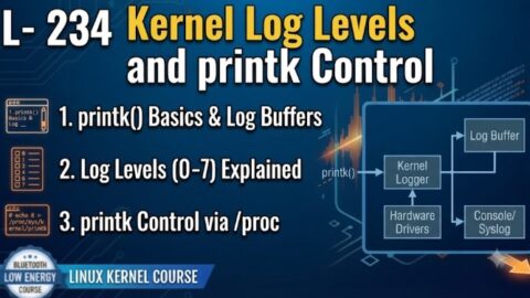 L- 234 Kernel Log Levels and printk Control, free linux drivers course, learn linux device drivers, linux driver development tutorial, free linux kernel programming, linux device driver training, open source driver development, write linux device drivers, linux kernel driver course, free embedded linux drivers, linux driver tutorial pdf