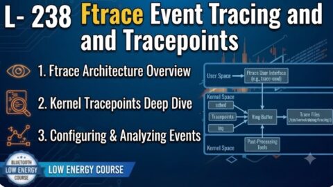 L- 238 Ftrace Event Tracing and Tracepoints, free linux drivers course, learn linux device drivers, linux driver development tutorial, free linux kernel programming, linux device driver training, open source driver development, write linux device drivers, linux kernel driver course, free embedded linux drivers, linux driver tutorial pdf