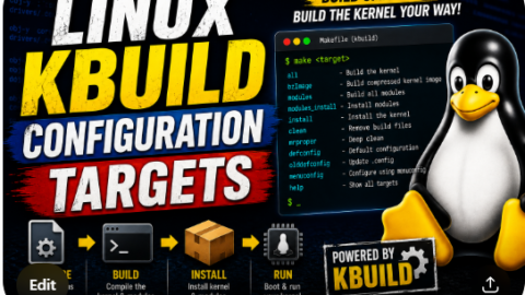 Linux kbuild Configuration Targets free linux kernel development course, free linux device drivers course, free embedded linux course, free embedded systems course, learn linux kernel, embedded systems tutorial, linux device drivers tutorial, free embedded linux tutorial, embedded linux training, linux kernel programming