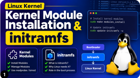 Kernel Module Installation & initramfs free linux kernel development course, free linux device drivers course, free embedded linux course, free embedded systems course, learn linux kernel, embedded systems tutorial, linux device drivers tutorial, free embedded linux tutorial, embedded linux training, linux kernel programming