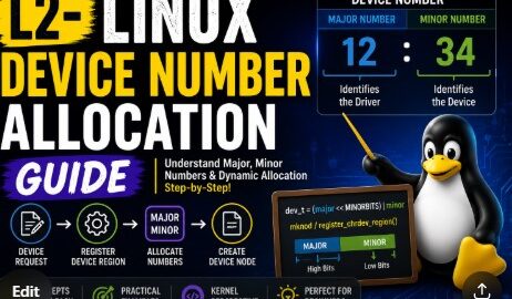 L2- Linux Device Number Allocation Guide, free linux drivers course, learn linux device drivers, linux driver development tutorial, free linux kernel programming, linux device driver training, open source driver development, write linux device drivers, linux kernel driver course, free embedded linux drivers, linux driver tutorial pdf