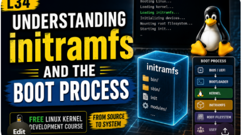 L34: Understanding initramfs and the Boot Process - Free Linux kernel development course free linux kernel development course, free linux device drivers course, free embedded linux course, free embedded systems course, learn linux kernel, embedded systems tutorial, linux device drivers tutorial, free embedded linux tutorial, embedded linux training, linux kernel programming
