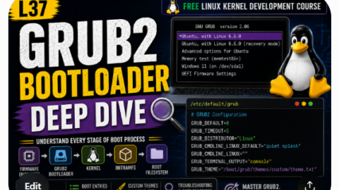 L37: GRUB2 Bootloader – Deep Dive-Free Linux kernel development course free linux kernel development course, free linux device drivers course, free embedded linux course, free embedded systems course, learn linux kernel, embedded systems tutorial, linux device drivers tutorial, free embedded linux tutorial, embedded linux training, linux kernel programming
