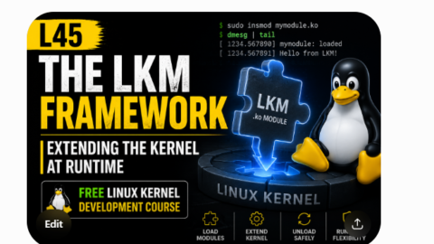 The LKM Framework — Extending the Kernel at Runtime-Free Linux kernel development course free linux kernel development course, free linux device drivers course, free embedded linux course, free embedded systems course, learn linux kernel, embedded systems tutorial, linux device drivers tutorial, free embedded linux tutorial, embedded linux training, linux kernel programming