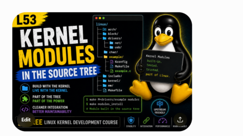 L53: Kernel Modules in the Source Tree-Free Linux kernel development course free linux kernel development course, free linux device drivers course, free embedded linux course, free embedded systems course, learn linux kernel, embedded systems tutorial, linux device drivers tutorial, free embedded linux tutorial, embedded linux training, linux kernel programming