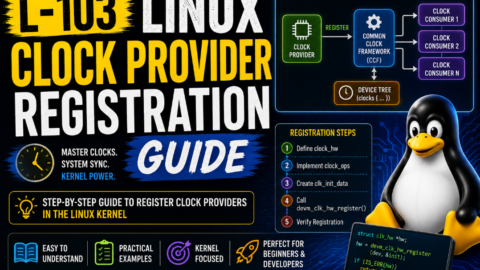 L-103 Linux Clock Provider Registration Guide, free linux drivers course, learn linux device drivers, linux driver development tutorial, free linux kernel programming, linux device driver training, open source driver development, write linux device drivers, linux kernel driver course, free embedded linux drivers, linux driver tutorial pdf