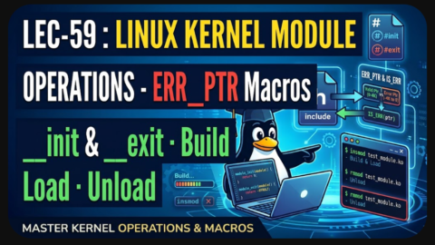 Linux Kernel Module Operations - ERR_PTR Macros · __init & __exit · Build · Load · Unload, free linux kernel development course, free embedded systems course, free linux device drivers course, linux kernel tutorial, embedded systems tutorial, linux device drivers tutorial, learn linux kernel programming, embedded linux training, free programming course, open source development tutorial