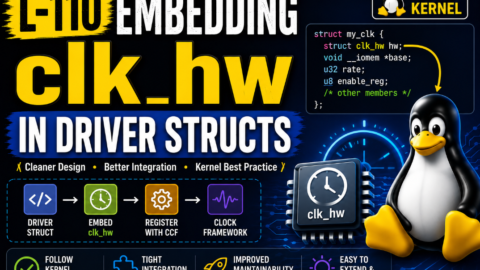 L-110 Embedding clk_hw In Driver Structs, free linux drivers course, learn linux device drivers, linux driver development tutorial, free linux kernel programming, linux device driver training, open source driver development, write linux device drivers, linux kernel driver course, free embedded linux drivers, linux driver tutorial pdf