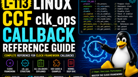 L-113 CCF clk_ops Callback Reference Guide, free linux drivers course, learn linux device drivers, linux driver development tutorial, free linux kernel programming, linux device driver training, open source driver development, write linux device drivers, linux kernel driver course, free embedded linux drivers, linux driver tutorial pdf