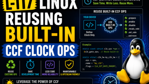 L-117 Reusing Built-In CCF Clock Ops, free linux drivers course, learn linux device drivers, linux driver development tutorial, free linux kernel programming, linux device driver training, open source driver development, write linux device drivers, linux kernel driver course, free embedded linux drivers, linux driver tutorial pdf