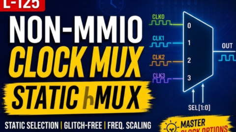 L-125 Non-MMIO Clock Mux Options, free linux drivers course, learn linux device drivers, linux driver development tutorial, free linux kernel programming, linux device driver training, open source driver development, write linux device drivers, linux kernel driver course, free embedded linux drivers, linux driver tutorial pdf