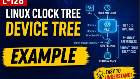 L-128 Linux Clock Tree Device Tree Example, free linux drivers course, learn linux device drivers, linux driver development tutorial, free linux kernel programming, linux device driver training, open source driver development, write linux device drivers, linux kernel driver course, free embedded linux drivers, linux driver tutorial pdf