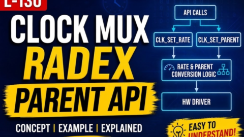 L-130 Linux Clock Rate Parent API, free linux drivers course, learn linux device drivers, linux driver development tutorial, free linux kernel programming, linux device driver training, open source driver development, write linux device drivers, linux kernel driver course, free embedded linux drivers, linux driver tutorial pdf
