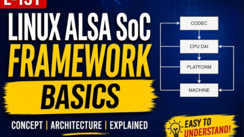 L-131 Linux ALSA SoC Framework Basics , free linux drivers course, learn linux device drivers, linux driver development tutorial, free linux kernel programming, linux device driver training, open source driver development, write linux device drivers, linux kernel driver course, free embedded linux drivers, linux driver tutorial pdf