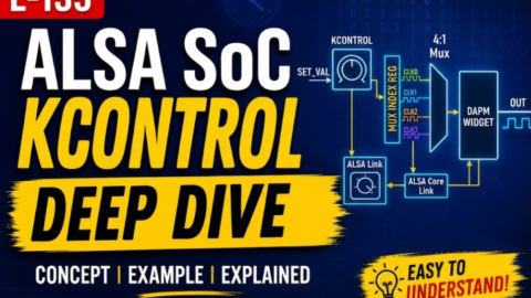 L-135 ALSA SoC Kcontrol Deep Dive, free linux drivers course, learn linux device drivers, linux driver development tutorial, free linux kernel programming, linux device driver training, open source driver development, write linux device drivers, linux kernel driver course, free embedded linux drivers, linux driver tutorial pdf