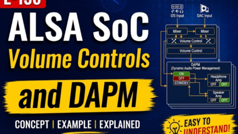 L-136 ALSA SoC Volume Controls and DAPM , free linux drivers course, learn linux device drivers, linux driver development tutorial, free linux kernel programming, linux device driver training, open source driver development, write linux device drivers, linux kernel driver course, free embedded linux drivers, linux driver tutorial pdf