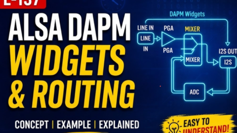 L-137 ALSA DAPM Widgets And Routing, free linux drivers course, learn linux device drivers, linux driver development tutorial, free linux kernel programming, linux device driver training, open source driver development, write linux device drivers, linux kernel driver course, free embedded linux drivers, linux driver tutorial pdf
