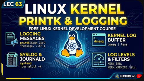Linux Kernel printk & Logging - Free Linux Kernel Development Course, free linux kernel development course, free embedded systems course, free linux device drivers course, linux kernel tutorial, embedded systems tutorial, linux device drivers tutorial, learn linux kernel programming, embedded linux training, free programming course, open source development tutorial