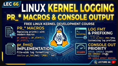 Linux Kernel Logging: pr_* Macros, pr_fmt() & Kernel Console Output, free linux kernel development course, free embedded systems course, free linux device drivers course, linux kernel tutorial, embedded systems tutorial, linux device drivers tutorial, learn linux kernel programming, embedded linux training, free programming course, open source development tutorial
