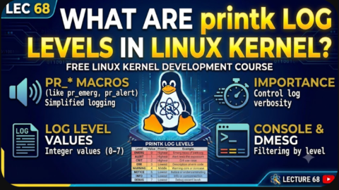 What are printk Log Levels in Linux Kernel?, free linux kernel development course, free embedded systems course, free linux device drivers course, linux kernel tutorial, embedded systems tutorial, linux device drivers tutorial, learn linux kernel programming, embedded linux training, free programming course, open source development tutorial