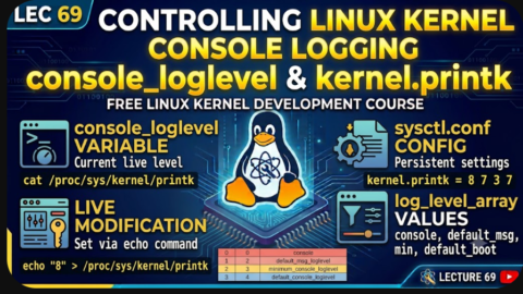 Controlling Linux Kernel Console Logging: console_loglevel & kernel.printk, free linux kernel development course, free embedded systems course, free linux device drivers course, linux kernel tutorial, embedded systems tutorial, linux device drivers tutorial, learn linux kernel programming, embedded linux training, free programming course, open source development tutorial