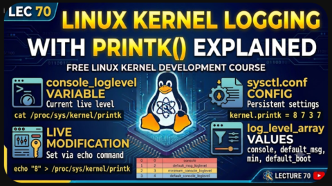 Linux Kernel Logging with printk() - Free Linux Kernel Development Course, free linux kernel development course, free embedded systems course, free linux device drivers course, linux kernel tutorial, embedded systems tutorial, linux device drivers tutorial, learn linux kernel programming, embedded linux training, free programming course, open source development tutorial