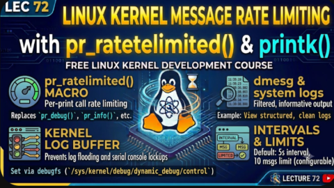 Linux Kernel Message Rate Limiting: pr_ratelimited() & printk(), free linux kernel development course, free embedded systems course, free linux device drivers course, linux kernel tutorial, embedded systems tutorial, linux device drivers tutorial, learn linux kernel programming, embedded linux training, free programming course, open source development tutorial