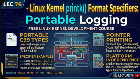 Linux Kernel printk() Format Specifiers: Portable Logging, free linux kernel development course, free embedded systems course, free linux device drivers course, linux kernel tutorial, embedded systems tutorial, linux device drivers tutorial, learn linux kernel programming, embedded linux training, free programming course, open source development tutorial