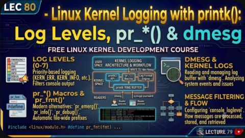 Linux Kernel Logging with printk(): Log Levels, pr_*() & dmesg, free linux kernel development course, free embedded systems course, free linux device drivers course, linux kernel tutorial, embedded systems tutorial, linux device drivers tutorial, learn linux kernel programming, embedded linux training, free programming course, open source development tutorial