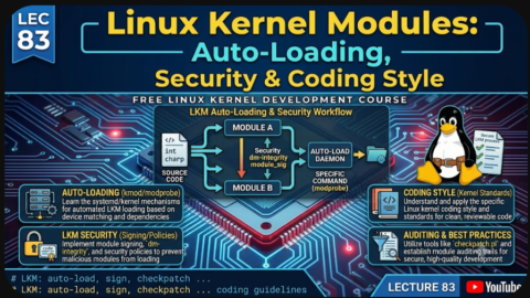 Linux Kernel Modules: Auto-Loading Security & Coding Style, free linux kernel development course, free embedded systems course, free linux device drivers course, linux kernel tutorial, embedded systems tutorial, linux device drivers tutorial, learn linux kernel programming, embedded linux training, free programming course, open source development tutorial
