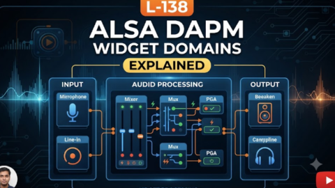 L- 138 ALSA DAPM Widget Domains Explained, free linux drivers course, learn linux device drivers, linux driver development tutorial, free linux kernel programming, linux device driver training, open source driver development, write linux device drivers, linux kernel driver course, free embedded linux drivers, linux driver tutorial pdf