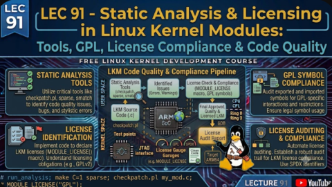 Static Analysis & Licensing in Linux Kernel Modules, free linux kernel development course, free embedded systems course, free linux device drivers course, linux kernel tutorial, embedded systems tutorial, linux device drivers tutorial, learn linux kernel programming, embedded linux training, free programming course, open source development tutorial