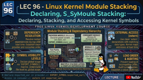 Linux Kernel Module Stacking, free linux kernel development course, free embedded systems course, free linux device drivers course, linux kernel tutorial, embedded systems tutorial, linux device drivers tutorial, learn linux kernel programming, embedded linux training, free programming course, open source development tutorial