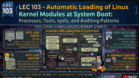 Automatic Loading of Linux Kernel Modules at System Boot, free linux kernel development course, free embedded systems course, free linux device drivers course, linux kernel tutorial, embedded systems tutorial, linux device drivers tutorial, learn linux kernel programming, embedded linux training, free programming course, open source development tutorial