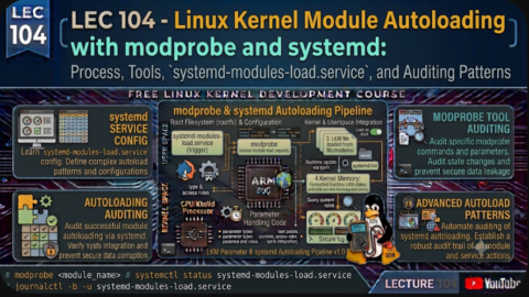 Linux Kernel Module Autoloading with modprobe and systemd, free linux kernel development course, free embedded systems course, free linux device drivers course, linux kernel tutorial, embedded systems tutorial, linux device drivers tutorial, learn linux kernel programming, embedded linux training, free programming course, open source development tutorial