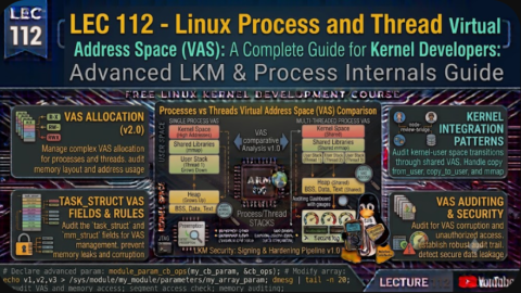 Linux Process and Thread Virtual Address Space (VAS): A Complete Guide for Kernel Developers, free linux kernel development course, free embedded systems course, free linux device drivers course, linux kernel tutorial, embedded systems tutorial, linux device drivers tutorial, learn linux kernel programming, embedded linux training, free programming course, open source development tutorial