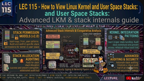 How to View Linux Kernel and User Space Stacks, free linux kernel development course, free embedded systems course, free linux device drivers course, linux kernel tutorial, embedded systems tutorial, linux device drivers tutorial, learn linux kernel programming, embedded linux training, free programming course, open source development tutorial
