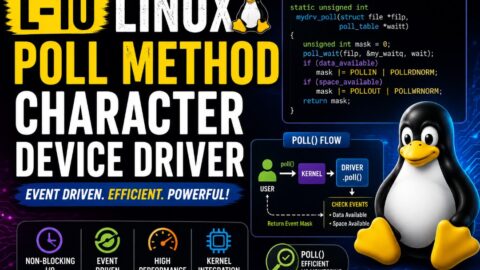 L-10 Poll Method Character Device Driver, free linux drivers course, learn linux device drivers, linux driver development tutorial, free linux kernel programming, linux device driver training, open source driver development, write linux device drivers, linux kernel driver course, free embedded linux drivers, linux driver tutorial pdf